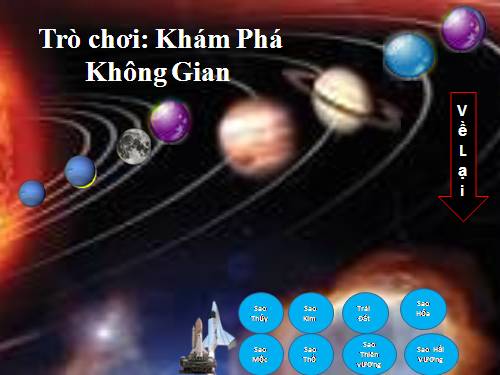 TRÒ CHƠI: KHÁM PHÁ KHÔNG GIAN