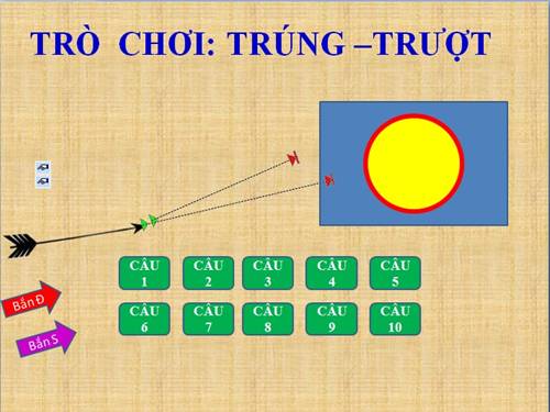 TRÒ CHƠI BẮN TÊN: TRÚNG-TRƯỢT