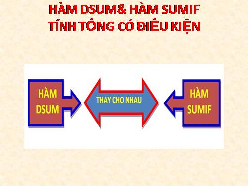 HÀM DSUM & SUMIF THAY CHO NHAU