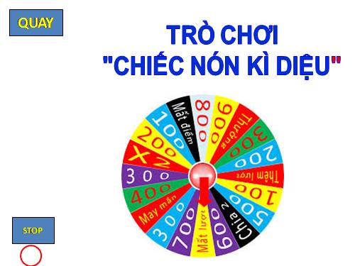 Trò chơi CHIẾC NÓN KỲ DIỆU-HD cách làm