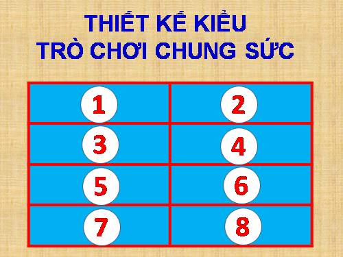 THIẾT KẾ TRÒ CHƠI CHUNG SỨC