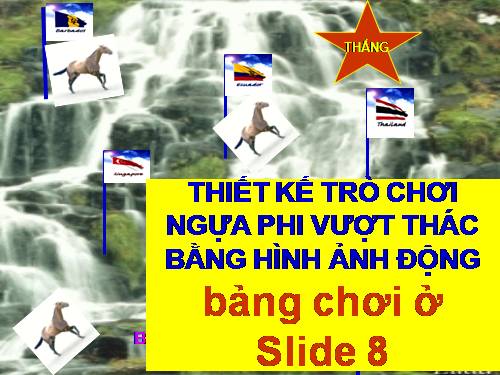 TK TRÒ CHƠI NGỰA PHI VƯỢT THÁC -HÌNH ĐỘNG