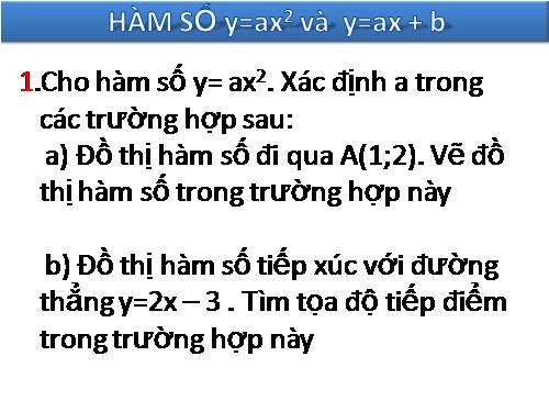 Đồ thị hàm số