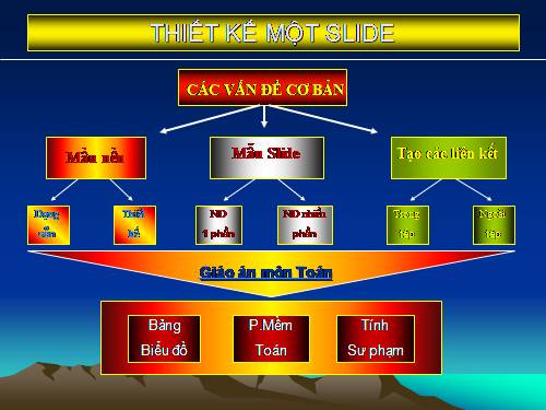 Thiết kế slide ppt