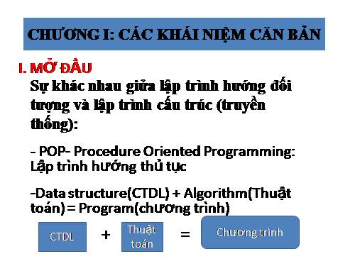 Nhập môn Lập trình Hướng đối tượng