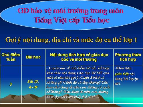 TIẾNG VIỆT