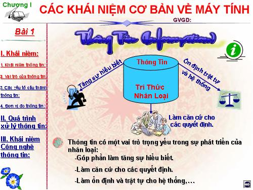 cac khai niem co ban ve may tinh