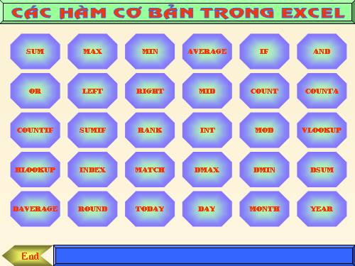 Bài giảng các hàm exel