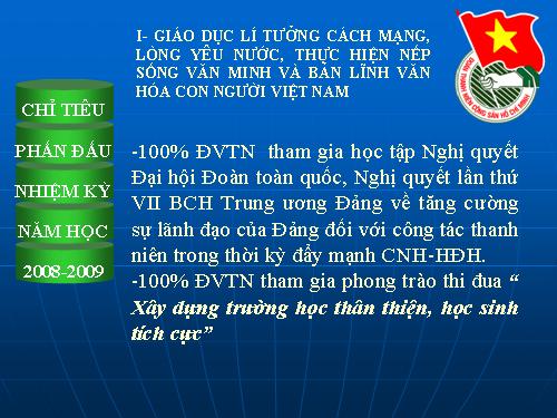 Chương trình Đại hội Đoàn TNCS Hồ Chí Minh