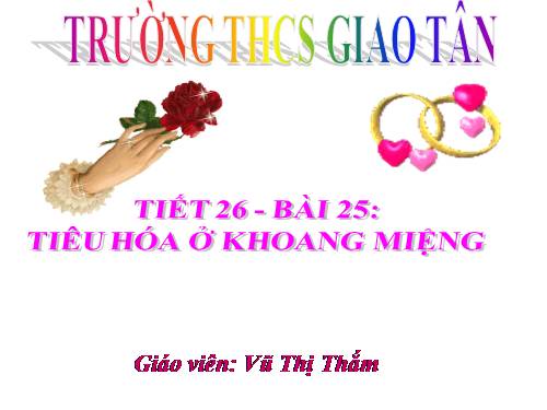 Bài 25. Tiêu hóa ở khoang miệng