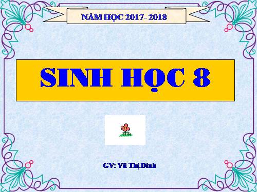 Bài 52. Phản xạ không điều kiện và phản xạ có điều kiện