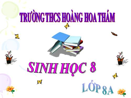 Bài 10. Hoạt động của cơ