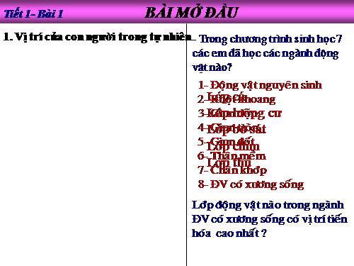 Bài 1. Bài mở đầu