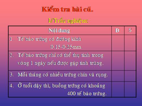 Bài 62. Thụ tinh, thụ thai và phát triển của thai