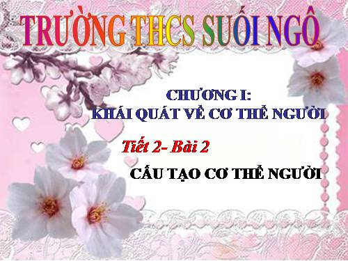 Bài 2. Cấu tạo cơ thể người