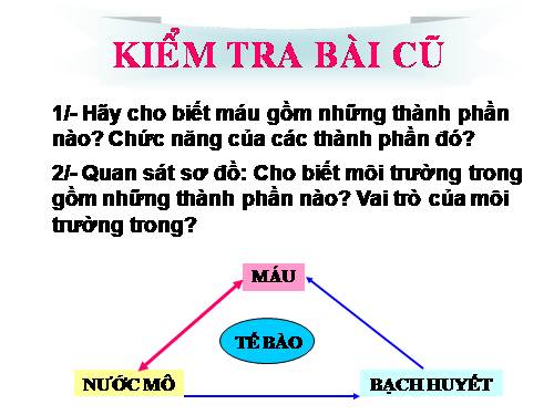 Bài 14. Bạch cầu- Miễn dịch