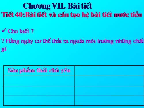 Bài 38. Bài tiết và cấu tạo hệ bài tiết nước tiểu