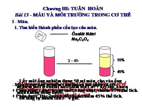 Bài 13. Máu và môi trường trong cơ thể