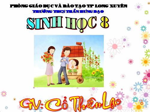 Bài 63. Cơ sở khoa học của các biện pháp tránh thai