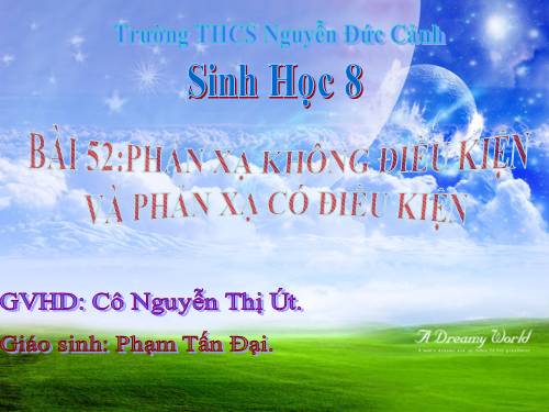 Bài 52. Phản xạ không điều kiện và phản xạ có điều kiện