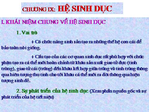 he sinh duc (hinh anh dep)