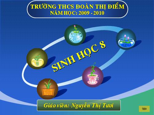 Bài 52. Phản xạ không điều kiện và phản xạ có điều kiện