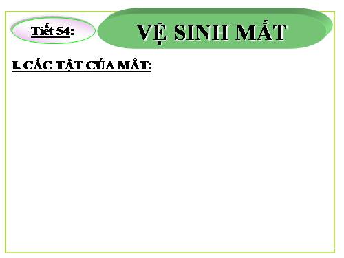 Bài 50 Vệ sinh mắt