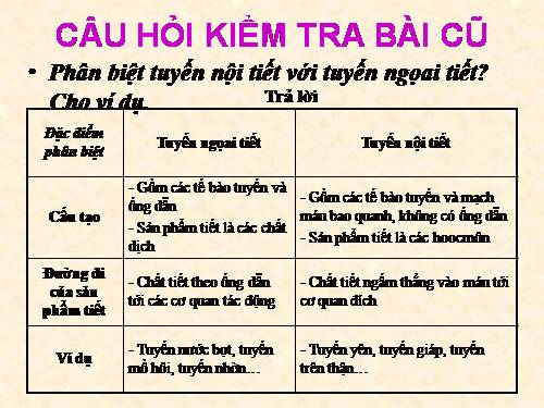 Bài 56. Tuyến yên, tuyến giáp