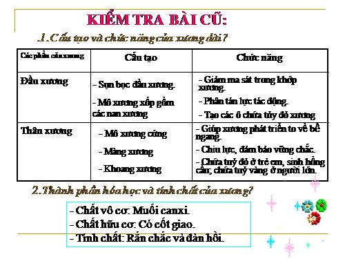 Bài 9. Cấu tạo và tính chất của cơ