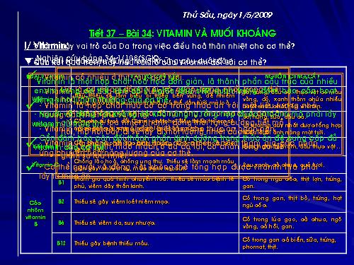 Bài 34. Vitamin và muối khoáng