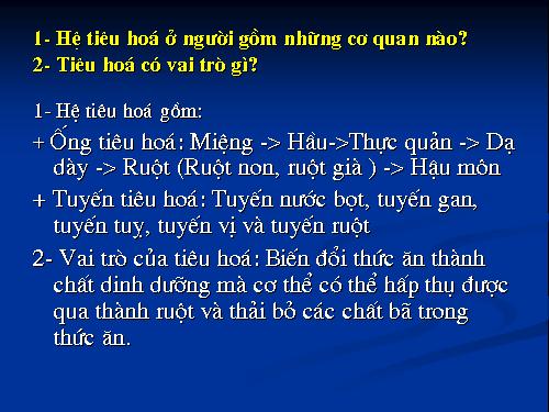 Bài 30. Vệ sinh tiêu hóa