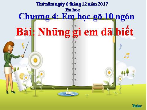 Chương IV. Bài 1. Những gì em đã biết