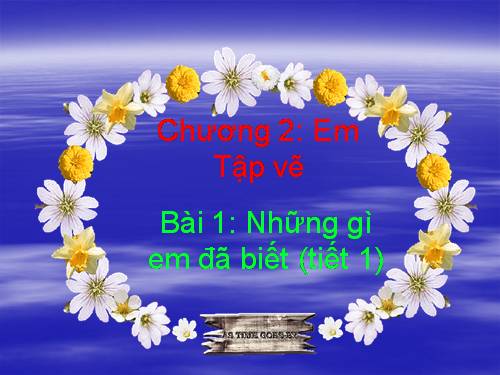 Chương I. Bài 1. Những gì em đã biết