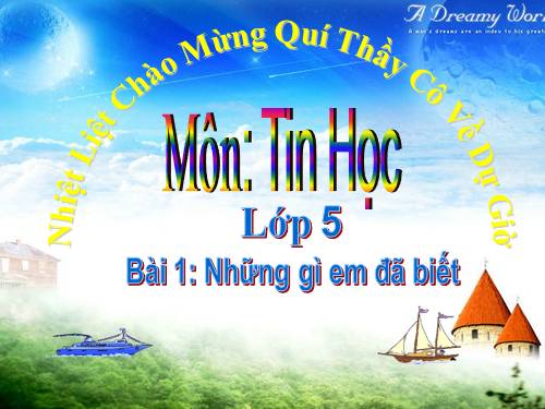 Chương IV. Bài 1. Những gì em đã biết