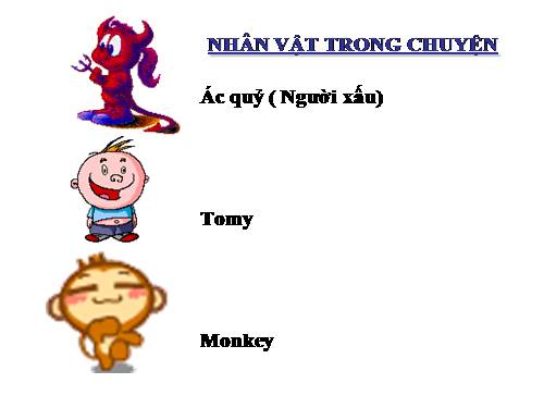 Chương III. Bài 3. Luyện tập nhanh tay, tinh mắt với phần mềm The Monkey Eyes