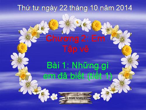 Chương II. Bài 1. Những gì em đã biết