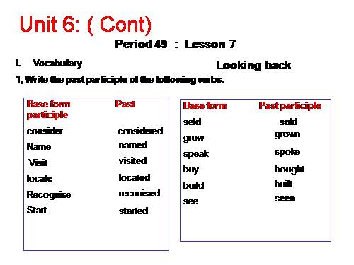 Unit 06. The First University in Viet Nam. Lesson 7. Looking back & project