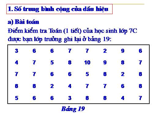 Chương III. §4. Số trung bình cộng