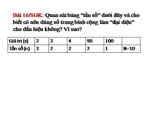 Chương III. §4. Số trung bình cộng