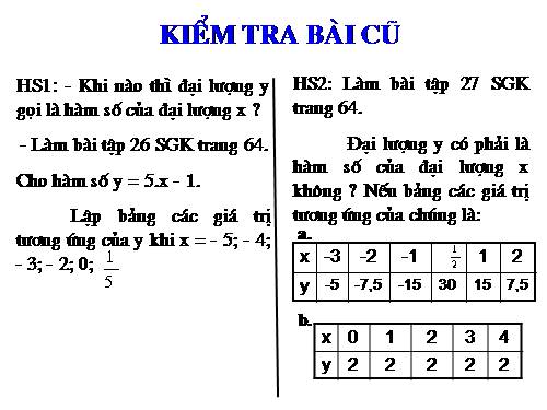 Chương II. §7. Đồ thị của hàm số y = ax (a ≠ 0)