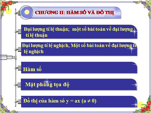 Chương II. §1. Đại lượng tỉ lệ thuận