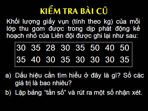 Chương III. §3. Biểu đồ