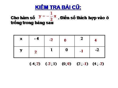 Chương II. §6. Mặt phẳng toạ độ