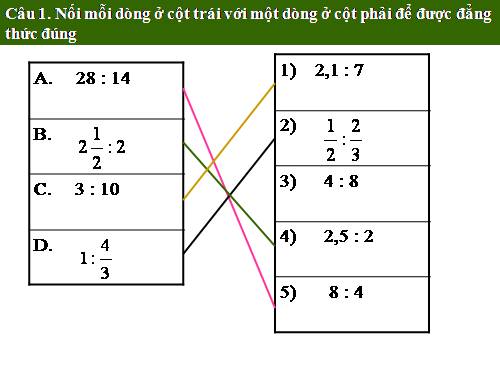 Chương I. §7. Tỉ lệ thức