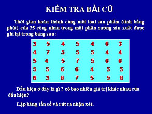 Chương III. §3. Biểu đồ