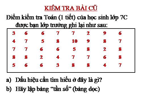 Chương III. §4. Số trung bình cộng