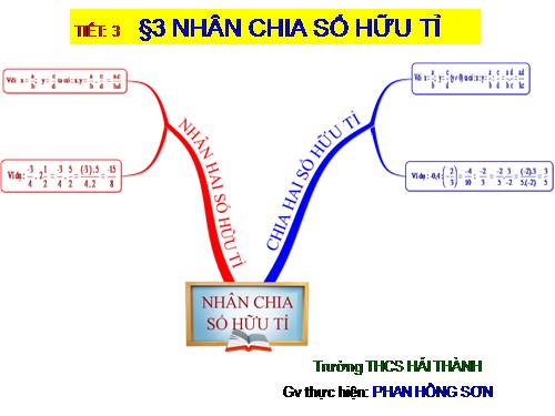 Chương I. §3. Nhân, chia số hữu tỉ