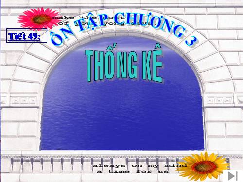 Ôn tập Chương III. Thống kê