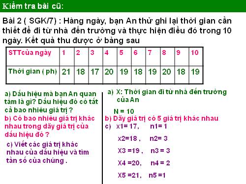 Tiết 42 Luyện tập ( Dai 7)