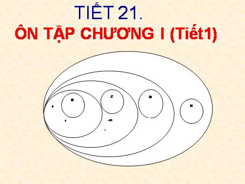 Ôn tập Chương I. Số hữu tỉ. Số thực